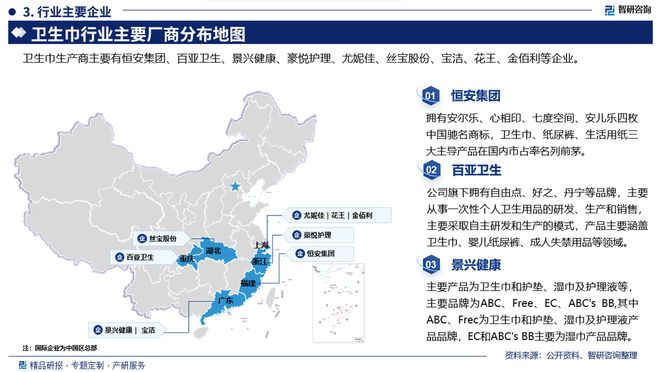 状及发展趋势研究报告（智研咨询发布）J9真人游戏第一品牌中国卫生巾产业现